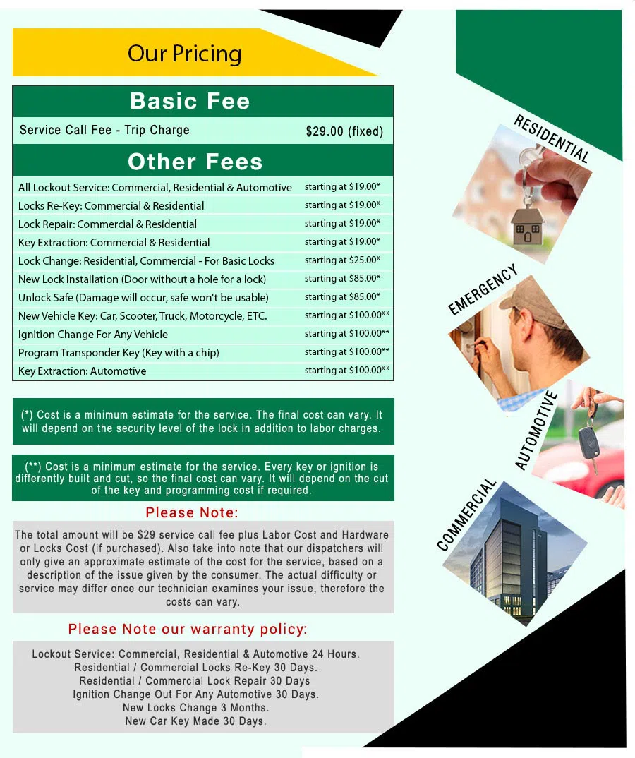 Amber Locksmith Store Glastonbury, CT 860-261-9284 - price-list-68-19mod